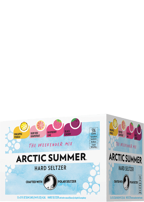 Weekender] Summer on ice