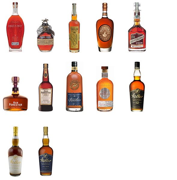 Spring Whiskies & Bourbons Grand Reserves - Priority Access for Grand ...